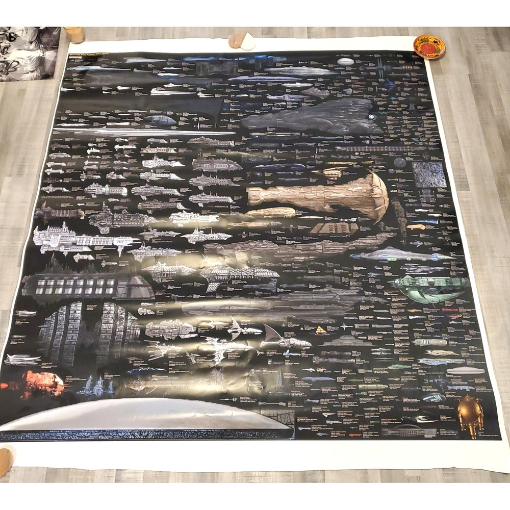 Star Wars Huge Wall Vinyl Banner Poster 54X61 Starship Size Chart Dirk Loechel